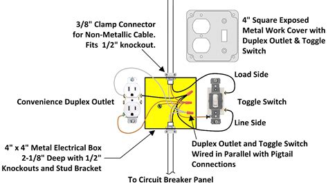 electrical boxes that are near signal lights in nc|nc state electrical code duplex.